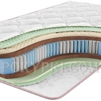 Вид матраса